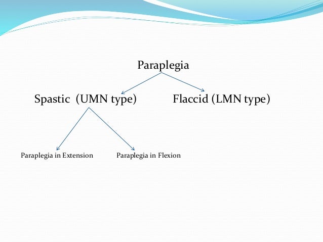Paraparesis biplave nams