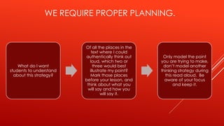 WE REQUIRE PROPER PLANNING.
What do I want
students to understand
about this strategy?
Of all the places in the
text where I could
authentically think out
loud, which two or
three would best
illustrate my point?
Mark those places
before your lesson, and
think about what you
will say and how you
will say it.
Only model the point
you are trying to make,
don’t model another
thinking strategy during
this read aloud. Be
aware of your focus
and keep it.
 