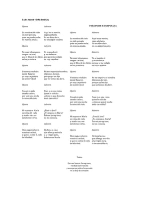 PARA PEDIR Y DAR POSADa
PARA PEDIR Y DAR POSADA
Afuera
En nombredel cielo
os pido posada,
pues no puedeandar,
mi esposaamada.
Afuera
No sean inhumanos,
tengan caridad,
queel Dios delos Cielos
selos premiara.
Afuera
Venimos rendidos
desdeNazaret,
yo soy carpintero
denombreJosé
Afuera
Posadatepide
amado casero,
por solo unanoche
lareina del cielo.
Afuera
Mi esposaes María
es reinadel cielo
y madrevaaser
del divino verbo.
Afuera
Dios pagueseñores
vuestracaridad,
y queos colmeel cielo
defelicidad.
Adentro
Aquí no es mesón,
sigan adelante.
Yo no debo abrir,
no seaalgún tunante.
Adentro
Ya sepueden ir
y no molestar
porquesi meenfado
os voy aapalear.
Adentro
No me importael nombre,
déjennos dormir,
porqueyales dije
queno hemos deabrir.
Adentro
Pues si es una reina
quien lo solicita
¿cómo es quedenoche
anda tan solita?
Adentro
¿Eres tú José?
¿Tu esposaes María?
Entren peregrinos,
no los conocía.
Adentro
Dichosalacasa
quealberga estedía
a lavirgen pura,
la hermosaMaría.
Todos
Entren Santos Peregrinos,
reciban esterincón
y aunquees pobre lamorada
os ladoy decorazón
Afuera
En nombredel cielo
os pido posada,
pues no puedeandar,
mi esposaamada.
Afuera
No sean inhumanos,
tengan caridad,
queel Dios delos Cielos
selos premiara.
Afuera
Venimos rendidos
desdeNazaret,
yo soy carpintero
de nombreJosé
Afuera
Posadatepide
amado casero,
por solo unanoche
lareina del cielo.
Afuera
Mi esposaes María
es reinadel cielo
y madrevaaser
del divino verbo.
Afuera
Dios pagueseñores
vuestracaridad,
y queos colmeel cielo
defelicidad.
Adentro
Aquí no es mesón,
sigan adelante.
Yo no debo abrir,
no seaalgún tunante.
Adentro
Ya sepueden ir
y no molestar
porquesi meenfado
os voy aapalear.
Adentro
No me importael nombre,
déjennos dormir,
porqueyales dije
queno hemos deabrir.
Adentro
Pues si es una reina
quien lo solicita
¿cómo es quedenoche
anda tan solita?
Adentro
¿Eres tú José?
¿Tu esposaes María?
Entren peregrinos,
no los conocía.
Adentro
Dichosalacasa
quealberga estedía
a lavirgen pura,
lahermosaMaría.
 