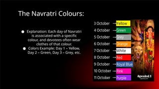 The Navratri Colours:
● Explanation: Each day of Navratri
is associated with a specific
colour, and devotees often wear
clothes of that colour.
● Colors Example: Day 1 – Yellow,
Day 2 – Green, Day 3 – Grey, etc.
 