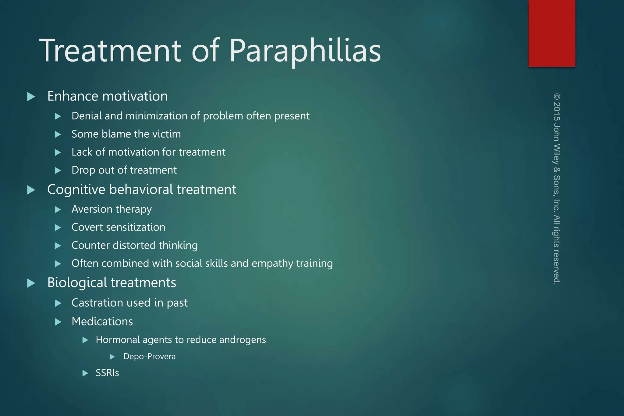 PARAPHILIC DISORDER By khadija BS psych PPTX