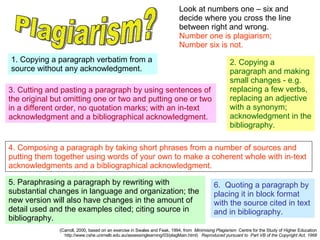 (Carroll, 2000, based on an exercise in Swales and Feak, 1994, from  Minimising Plagiarism   Centre for the Study of Higher Education http://www.cshe.unimelb.edu.au/assessinglearning/03/plagMain.html)   Reproduced pursuant to  Part VB of the Copyright Act, 1968 Plagiarism? Look at numbers one – six and decide where you cross the line between right and wrong. Number one is plagiarism; Number six is not.  2. Copying a paragraph and making small changes - e.g. replacing a few verbs, replacing an adjective with a synonym; acknowledgment in the bibliography. 3. Cutting and pasting a paragraph by using sentences of the original but omitting one or two and putting one or two in a different order, no quotation marks; with an in-text acknowledgment and a bibliographical acknowledgment. 4. Composing a paragraph by taking short phrases from a number of sources and putting them together using words of your own to make a coherent whole with in-text acknowledgments and a bibliographical acknowledgment. 5. Paraphrasing a paragraph by rewriting with substantial changes in language and organization; the new version will also have changes in the amount of detail used and the examples cited; citing source in bibliography. 6.  Quoting a paragraph by placing it in block format with the source cited in text and in bibliography. 1. Copying a paragraph verbatim from a source without any acknowledgment. 