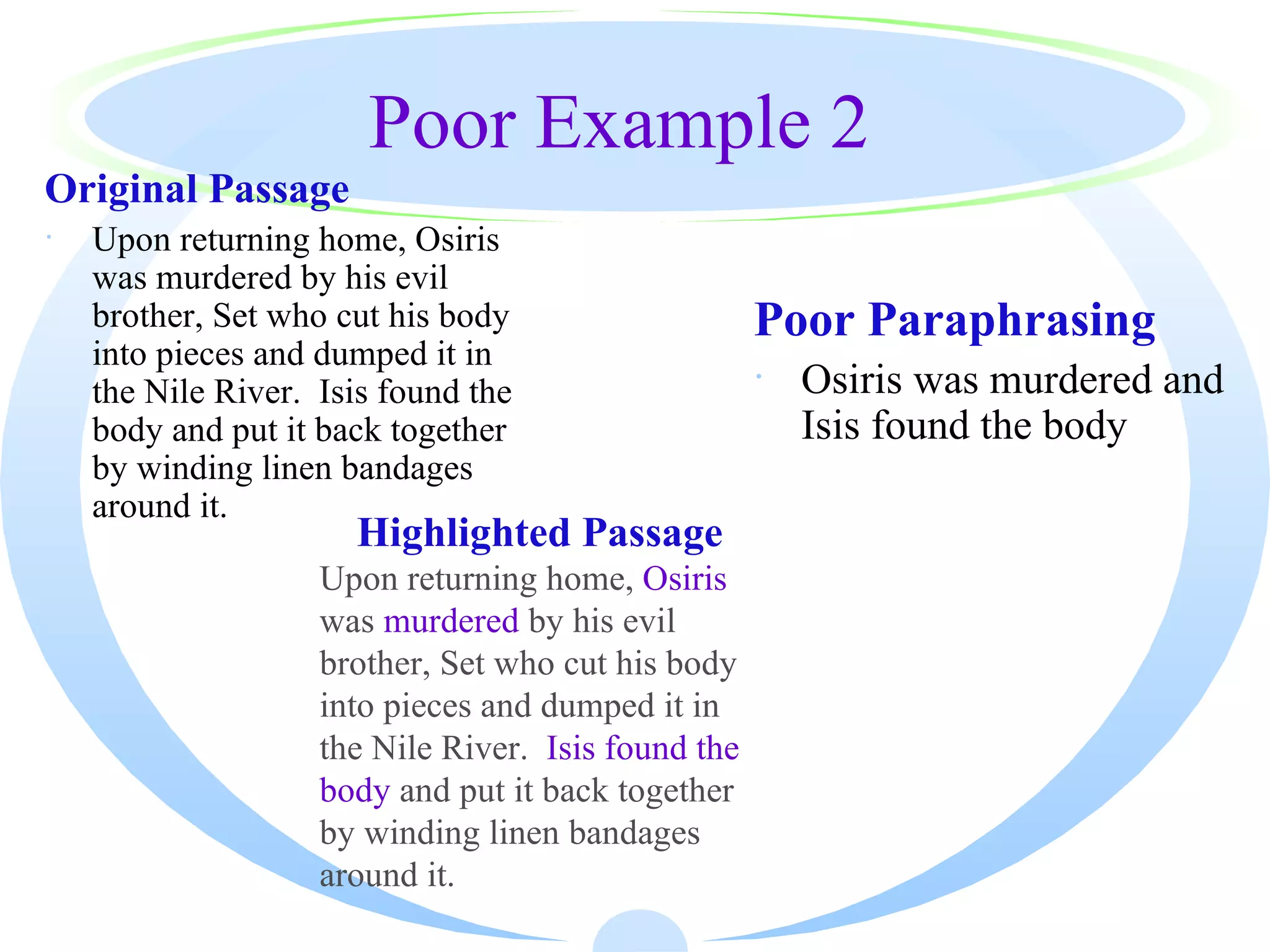 Poor Example 2
Original Passage
·   Upon returning home, Osiris
    was murdered by his evil
    brother, Set who cut his body                    Poor Paraphrasing
    into pieces and dumped it in
    the Nile River. Isis found the                   · Osiris was murdered and
    body and put it back together                      Isis found the body
    by winding linen bandages
    around it.
                      Highlighted Passage
                    Upon returning home, Osiris
                    was murdered by his evil
                    brother, Set who cut his body
                    into pieces and dumped it in
                    the Nile River. Isis found the
                    body and put it back together
                    by winding linen bandages
                    around it.
 