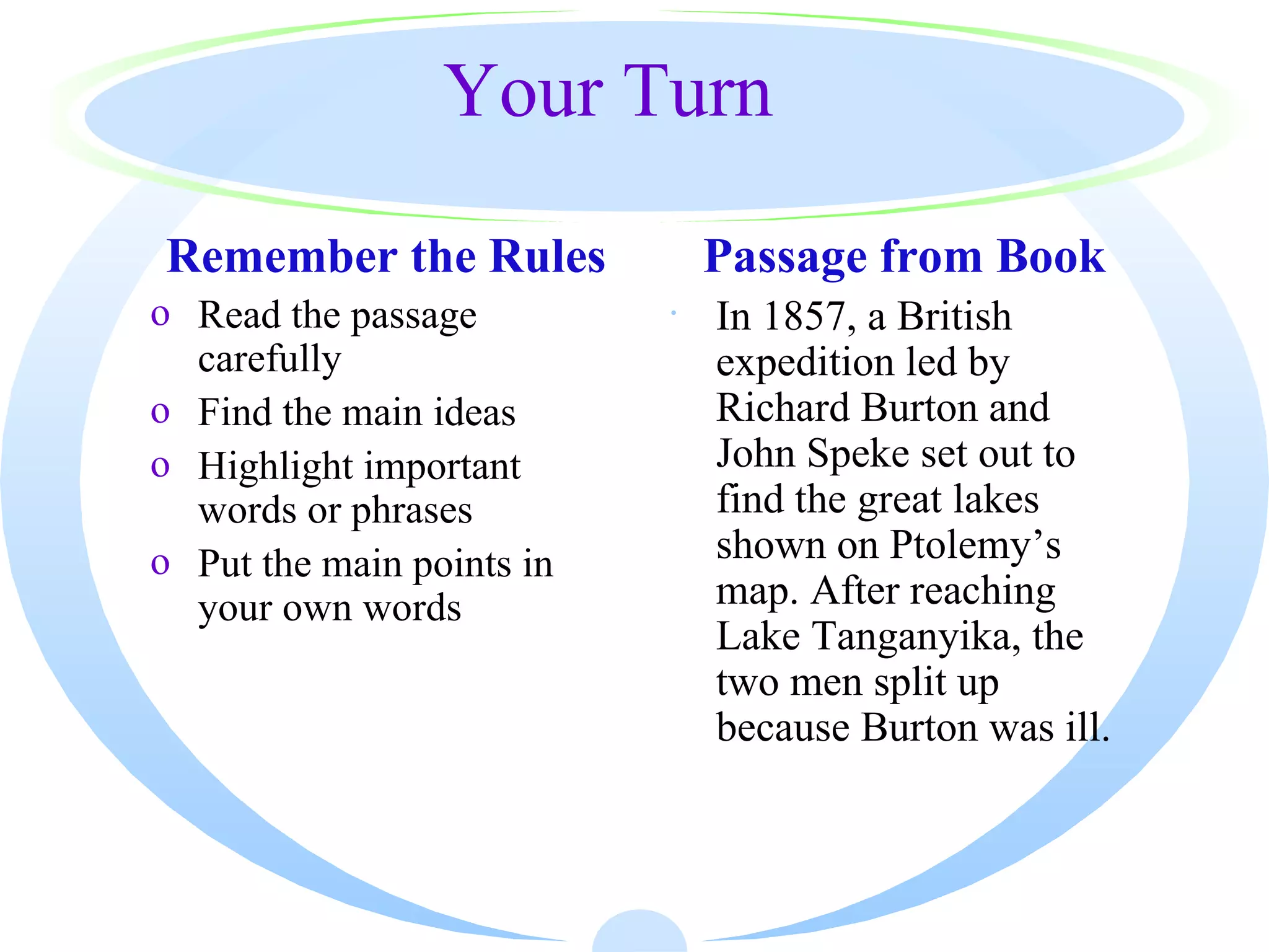 Your Turn

Remember the Rules          Passage from Book
o Read the passage         · In 1857, a British
  carefully                  expedition led by
o Find the main ideas        Richard Burton and
o Highlight important        John Speke set out to
  words or phrases           find the great lakes
o Put the main points in     shown on Ptolemy’s
  your own words             map. After reaching
                             Lake Tanganyika, the
                             two men split up
                             because Burton was ill.
 