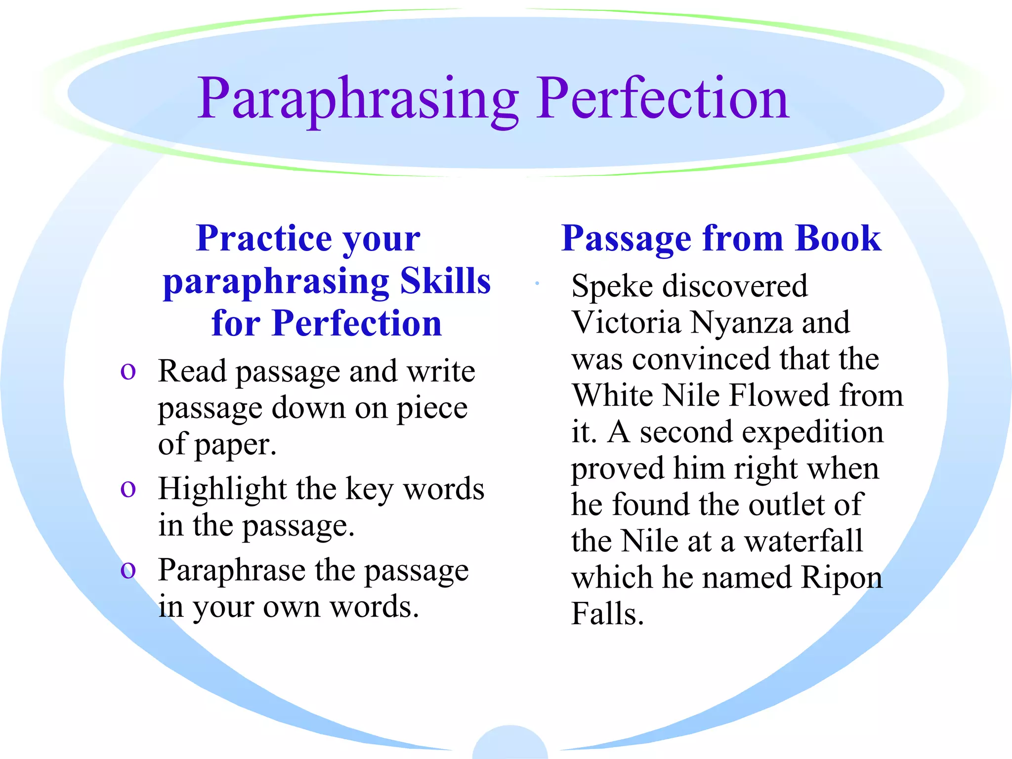 Paraphrasing Perfection

    Practice your            Passage from Book
  paraphrasing Skills       · Speke discovered
     for Perfection           Victoria Nyanza and
o Read passage and write      was convinced that the
  passage down on piece       White Nile Flowed from
  of paper.                   it. A second expedition
                              proved him right when
o Highlight the key words
                              he found the outlet of
  in the passage.             the Nile at a waterfall
o Paraphrase the passage      which he named Ripon
  in your own words.          Falls.
 