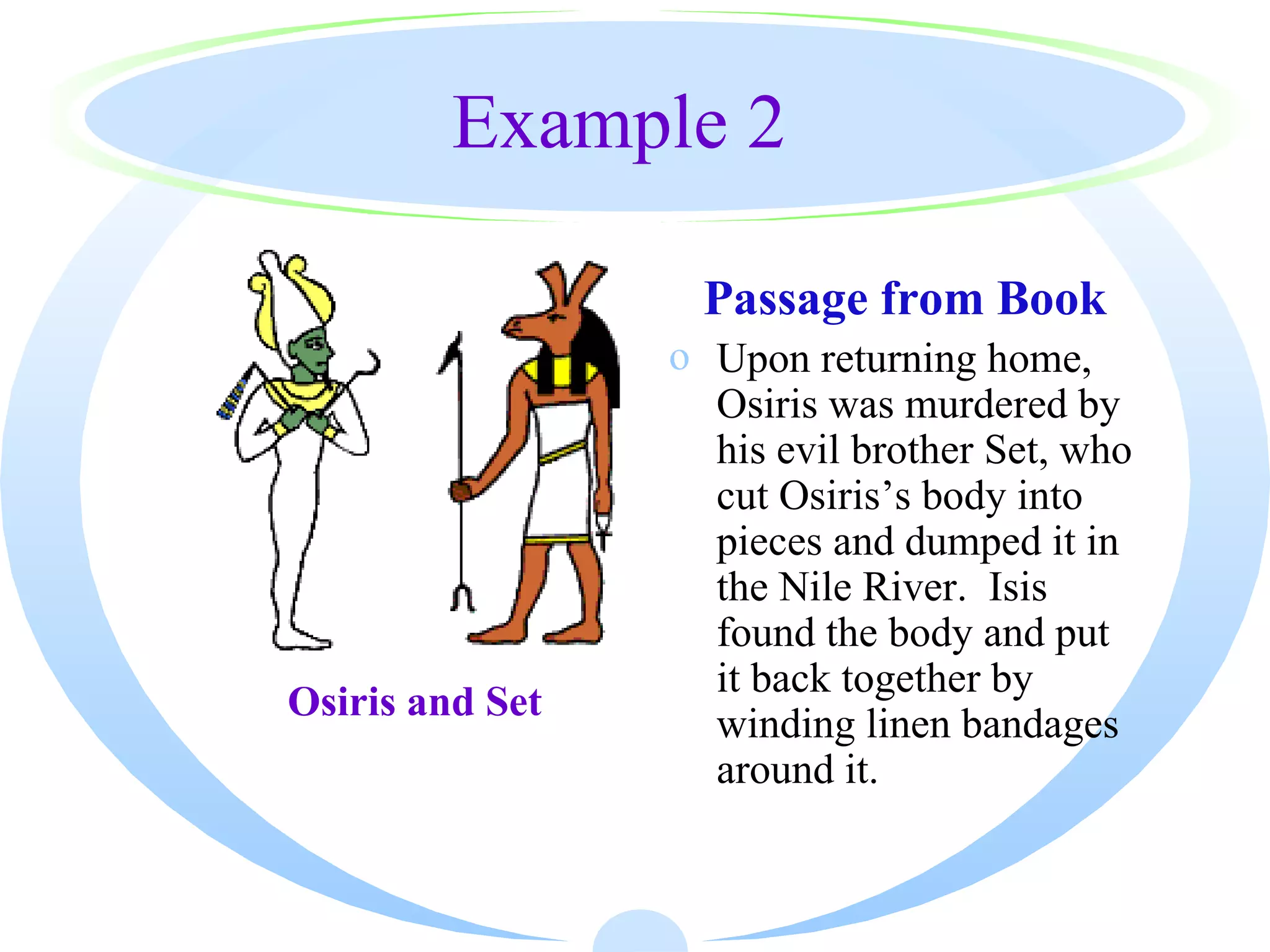 Example 2

                   Passage from Book
                 o Upon returning home,
                   Osiris was murdered by
                   his evil brother Set, who
                   cut Osiris’s body into
                   pieces and dumped it in
                   the Nile River. Isis
                   found the body and put
                   it back together by
Osiris and Set
                   winding linen bandages
                   around it.
 