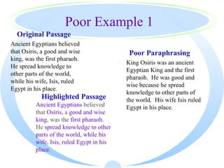 Poor Example 1
      Original Passage
·   Ancient Egyptians believed
    that Osiris, a good and wise                    Poor Paraphrasing
    king, was the first pharaoh.
                                               ·   King Osiris was an ancient
    He spread knowledge to
                                                   Egyptian King and the first
    other parts of the world,
                                                   pharaoh. He was good and
    while his wife, Isis, ruled
                                                   wise because he spread
    Egypt in his place.
                                                   knowledge to other parts of
                Highlighted Passage                the world. His wife Isis ruled
              Ancient Egyptians believed           Egypt in his place.
              that Osiris, a good and wise
              king, was the first pharaoh.
              He spread knowledge to other
              parts of the world, while his
              wife, Isis, ruled Egypt in his
              place.
 