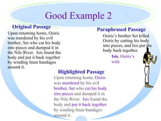 Good Example 2
      Original Passage                                Paraphrased Passage
·   Upon returning home, Osiris
                                                      ·   Osiris’s brother Set killed
    was murdered by his evil
    brother, Set who cut his body                         Osiris by cutting his body
    into pieces and dumped it in                          into pieces, and Isis put the
    the Nile River. Isis found the                        body back together.
    body and put it back together                              Isis, Osiris’s
    by winding linen bandages                                  wife
    around it.
                                Highlighted Passage
                              Upon returning home, Osiris
                              was murdered by his evil
                              brother, Set who cut his body
                              into pieces and dumped it in
                              the Nile River. Isis found the
                              body and put it back together
                              by winding linen bandages
                              around it.
 