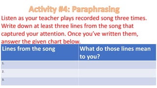 Listen as your teacher plays recorded song three times.
Write down at least three lines from the song that
captured your attention. Once you’ve written them,
answer the given chart below.
Lines from the song What do those lines mean
to you?
1.
2.
3.
 