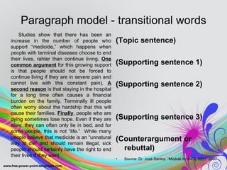 Paragraph model - transitional words
    Studies show that there has been an
increase in the number of people who             (Topic sentence)
support “medicide,” which happens when
people with terminal diseases choose to end
their lives, rahter than continue living. One
common argument for this growing support         (Supporting sentence 1)
is that people should not be forced to
continue living if they are in severe pain and
cannot live with this constant pain). A          (Supporting sentence 2)
second reason is that staying in the hospital
for a long time often causes a financial
burden on the family. Terminally ill people
often worry about the hardship that this will
cause their families. Finally, people who are
dying sometimes lose hope. Even if they are      (Supporting sentence 3)
alive, they can often only lie in bed, and for
some people, this is not “life.” While many
people believe that medicide is an “unnatural
way to die” and should remain illegal, sick
                                                 (Counterargument or
people should certainly have the right to end      rebuttal)
their lives if they want.
                                                 •   Source: Dr. José Santos “Module for INGL 3201” 2007
 