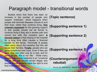 Paragraph model - transitional words 
Studies show that there has been an 
increase in the number of people who 
support “medicide,” which happens when 
people with terminal diseases choose to end 
their lives, rahter than continue living. One 
common argument for this growing support 
is that people should not be forced to 
continue living if they are in severe pain and 
cannot live with this constant pain). A 
second reason is that staying in the hospital 
for a long time often causes a financial 
burden on the family. Terminally ill people 
often worry about the hardship that this will 
cause their families. Finally, people who are 
dying sometimes lose hope. Even if they are 
alive, they can often only lie in bed, and for 
some people, this is not “life.” While many 
people believe that medicide is an “unnatural 
way to die” and should remain illegal, sick 
people should certainly have the right to end 
their lives if they want. 
(Topic sentence) 
(Supporting sentence 1) 
(Supporting sentence 2) 
(Supporting sentence 3) 
(Counterargument or 
rebuttal) 
• Source: Dr. José Santos “Module for INGL 3201” 2007 
 