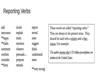 Paraphrasing and Summarizing.pptx