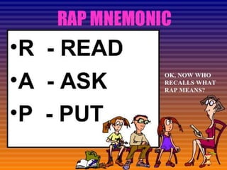 Paraphrasing powerpoint