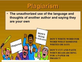 Paraphrasing powerpoint