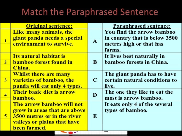 Paraphrasing&summarising