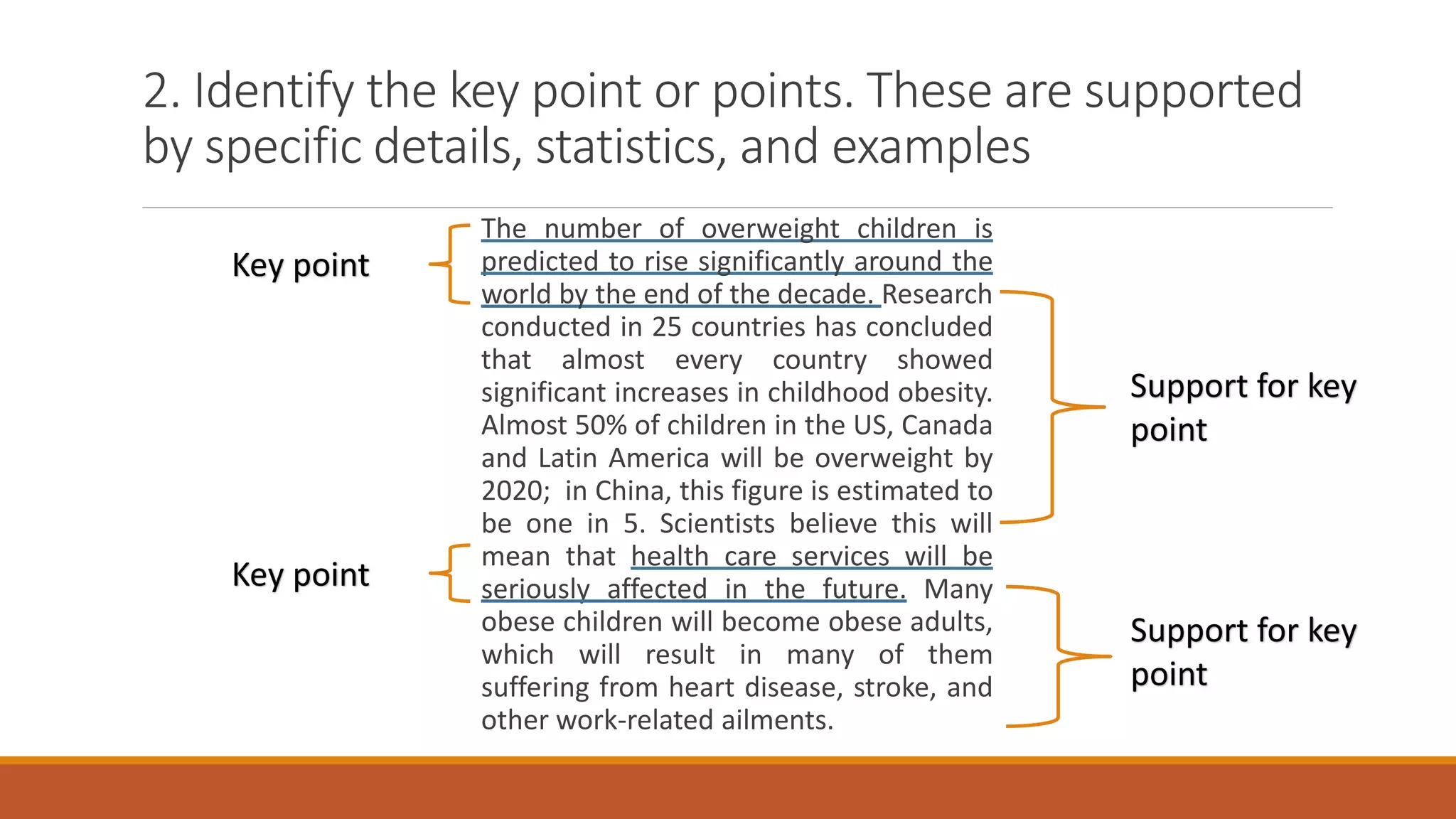 2. Identify the key point or points. These are supported
by specific details, statistics, and examples
The number of overweight children is
predicted to rise significantly around the
world by the end of the decade. Research
conducted in 25 countries has concluded
that almost every country showed
significant increases in childhood obesity.
Almost 50% of children in the US, Canada
and Latin America will be overweight by
2020; in China, this figure is estimated to
be one in 5. Scientists believe this will
mean that health care services will be
seriously affected in the future. Many
obese children will become obese adults,
which will result in many of them
suffering from heart disease, stroke, and
other work-related ailments.
Key point
Key point
Support for key
point
Support for key
point
 