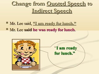 Change from Quoted Speech to
Indirect Speech



Mr. Lee said, “I am ready for lunch.”
Mr. Lee said he was ready for lunch.

“I am ready
for lunch.”

 