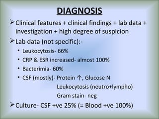 DIAGNOSIS
 Clinical features + clinical findings + lab data +
  investigation + high degree of suspicion
 Lab data (not specific):-
   •   Leukocytosis- 66%
   •   CRP & ESR increased- almost 100%
   •   Bacterimia- 60%
   •   CSF (mostly)- Protein ↑, Glucose N
                     Leukocytosis (neutro+lympho)
                     Gram stain- neg
 Culture- CSF +ve 25% (= Blood +ve 100%)
 