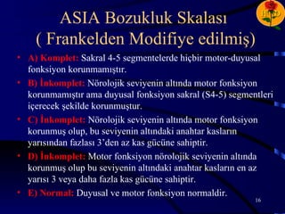 ASIA Bozukluk Skalası                                  H D


    ( Frankelden Modifiye edilmiş)
• A) Komplet: Sakral 4-5 segmentelerde hiçbir motor-duyusal
  fonksiyon korunmamıştır.
• B) İnkomplet: Nörolojik seviyenin altında motor fonksiyon
  korunmamıştır ama duyusal fonksiyon sakral (S4-5) segmentleri
  içerecek şekilde korunmuştur.
• C) İnkomplet: Nörolojik seviyenin altında motor fonksiyon
  korunmuş olup, bu seviyenin altındaki anahtar kasların
  yarısından fazlası 3’den az kas gücüne sahiptir.
• D) İnkomplet: Motor fonksiyon nörolojik seviyenin altında
  korunmuş olup bu seviyenin altındaki anahtar kasların en az
  yarısı 3 veya daha fazla kas gücüne sahiptir.
• E) Normal: Duyusal ve motor fonksiyon normaldir.
                                                          16
 