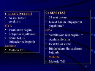 C1-3 SEVİYELERİ            C4 SEVİYESİ
• 24 saat bakım            • 24 saat bakım
  gerektirir.              • Direkt bakım ihtiyaçlarını
GYA                          yapabilme?
• Ventilatöre bağımlı      GYA
• İletişimin zayıflaması   • Ventilasyon için bağımlı ?
• Bütün bakım              • Azalmış iletişim
  ihtiyaçlarına bağımlı
                           • Destekli öksürme
Mobilite
• Motorlu T/S              • Bütün bakım ihtiyaçlarına
                             bağımlı
                             Mobilite
                           • Motorlu T/S
                                                          20
 