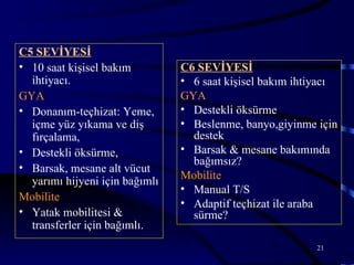 C5 SEVİYESİ
• 10 saat kişisel bakım         C6 SEVİYESİ
  ihtiyacı.                     • 6 saat kişisel bakım ihtiyacı
GYA                             GYA
• Donanım-teçhizat: Yeme,       • Destekli öksürme
  içme yüz yıkama ve diş        • Beslenme, banyo,giyinme için
  fırçalama,                      destek
• Destekli öksürme,             • Barsak & mesane bakımında
                                  bağımsız?
• Barsak, mesane alt vücut
  yarımı hijyeni için bağımlı   Mobilite
                                • Manual T/S
Mobilite
                                • Adaptif teçhizat ile araba
• Yatak mobilitesi &              sürme?
  transferler için bağımlı.
                                                          21
 