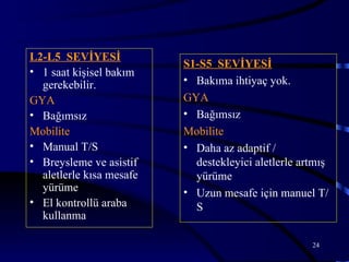 L2-L5 SEVİYESİ
                          S1-S5 SEVİYESİ
• 1 saat kişisel bakım
  gerekebilir.            • Bakıma ihtiyaç yok.
GYA                       GYA
• Bağımsız                • Bağımsız
Mobilite                  Mobilite
• Manual T/S              • Daha az adaptif /
• Breysleme ve asistif      destekleyici aletlerle artmış
  aletlerle kısa mesafe     yürüme
  yürüme                  • Uzun mesafe için manuel T/
• El kontrollü araba        S
  kullanma

                                                     24
 