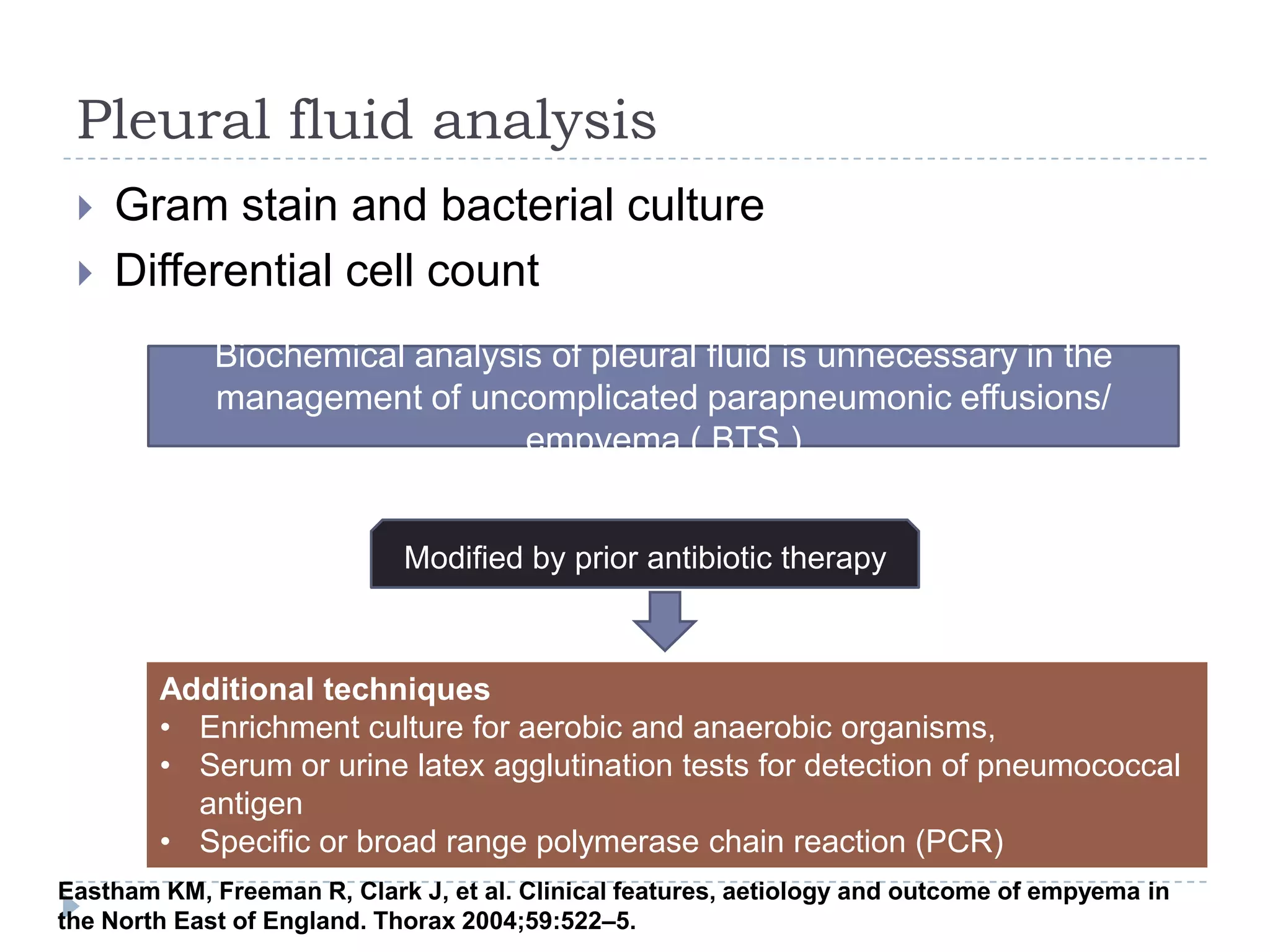 Pleural fluid analysis
 Gram stain and bacterial culture
 Differential cell count
Biochemical analysis of pleural fluid is unnecessary in the
management of uncomplicated parapneumonic effusions/
empyema ( BTS )
Modified by prior antibiotic therapy
Additional techniques
• Enrichment culture for aerobic and anaerobic organisms,
• Serum or urine latex agglutination tests for detection of pneumococcal
antigen
• Specific or broad range polymerase chain reaction (PCR)
Eastham KM, Freeman R, Clark J, et al. Clinical features, aetiology and outcome of empyema in
the North East of England. Thorax 2004;59:522–5.
 
