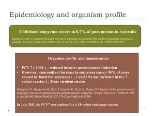 Epidemiology and organism profile
.
Childhood empyema occurs in 0.7% of pneumonias in Australia
Strachan R, Jaffé A; Australian Research Network in Empyema. Assessment of the burden of paediatric empyema in
Australia. J Paediatr Child Health 2009;45:431–6. doi:10.1111/j.1440-1754.2009.01533.x PMID:19722296
Organism profile and immunization
• PCV 7 ( 2001 ) – reduced invasive pneumococcal infection
• However , concomitant increase in empyema cases ( 90% of cases
caused by bacterial serotypes 1 , 3 and 19A not included in the 7
valent vaccine ) . More virulent strains
Byington CL, Korgenski K, Daly J, Ampofo K, Pavia A, Mason EO. Impact of the pneumococcal
conjugate vaccine on pneumococcal parapneumonic empyema. Pediatr Infect Dis J 2006;25:250–
4. doi:10.1097/01.inf.0000202137.37642.ab PMID:16511389
In July 2011 the PCV7 was replaced by a 13-valent conjugate vaccine
 