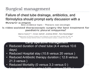 Surgical management
Failure of chest tube drainage, antibiotics, and
fibrinolytics should prompt early discussion with a
thoracic surgeon
Early operative management
• Reduced duration of chest tube (4.4 versus 10.6
days)
• Reduced Hospital stay (10.8 versus 20 versus )
• Reduced Antibiotic therapy duration ( 12.8 versus
21.3 versus )
• Reduced Mortality (0 versus 3.3 versus 0 )
• Low reintervention rate ( 2.5% versus 23.5% )
 