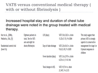 VATS versus conventional medical therapy (
with or without fibrinolysis )
Increased hospital stay and duration of chest tube
drainage were noted in the group treated with medical
therapy.
 