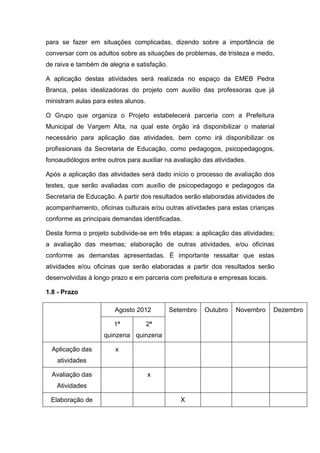 para se fazer em situações complicadas, dizendo sobre a importância de
conversar com os adultos sobre as situações de problemas, de tristeza e medo,
de raiva e também de alegria e satisfação.

A aplicação destas atividades será realizada no espaço da EMEB Pedra
Branca, pelas idealizadoras do projeto com auxílio das professoras que já
ministram aulas para estes alunos.

O Grupo que organiza o Projeto estabelecerá parceria com a Prefeitura
Municipal de Vargem Alta, na qual este órgão irá disponibilizar o material
necessário para aplicação das atividades, bem como irá disponibilizar os
profissionais da Secretaria de Educação, como pedagogos, psicopedagogos,
fonoaudiólogos entre outros para auxiliar na avaliação das atividades.

Após a aplicação das atividades será dado início o processo de avaliação dos
testes, que serão avaliadas com auxílio de psicopedagogo e pedagogos da
Secretaria de Educação. A partir dos resultados serão elaboradas atividades de
acompanhamento, oficinas culturais e/ou outras atividades para estas crianças
conforme as principais demandas identificadas.

Desta forma o projeto subdivide-se em três etapas: a aplicação das atividades;
a avaliação das mesmas; elaboração de outras atividades, e/ou oficinas
conforme as demandas apresentadas. É importante ressaltar que estas
atividades e/ou oficinas que serão elaboradas a partir dos resultados serão
desenvolvidas á longo prazo e em parceria com prefeitura e empresas locais.

1.8 - Prazo

                        Agosto 2012          Setembro   Outubro   Novembro    Dezembro

                       1ª            2ª
                    quinzena quinzena

  Aplicação das         x
    atividades

  Avaliação das                      x
   Atividades

 Elaboração de                                  X
 