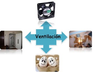 Ventilación
 