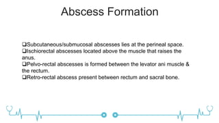 Abscess Formation
Subcutaneous/submucosal abscesses lies at the perineal space.
Ischiorectal abscesses located above the muscle that raises the
anus.
Pelvo-rectal abscesses is formed between the levator ani muscle &
the rectum.
Retro-rectal abscess present between rectum and sacral bone.
 