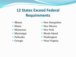 Qualification Requirements For Instructional Paraprofessionals In MassachusettsInstructional Paraprofessionals in Title 1 follow the NCLB guidelines.  Special Education paraprofessionals are required to have:A high school diploma or equivalent; ANDAn Associate’s (or higher) degree; ORCompletion of 48 credit hours at an Institution of Higher Education; ORCompletion of one of the formal Massachusetts-endorsed Assessments:  Parapro or WorkKeysParaprofessionals must also work under the direct supervision of a teacher.(DESE, 2003)