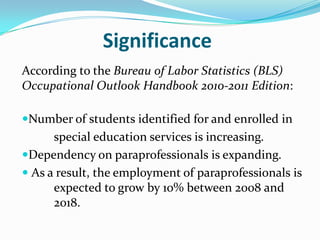 Paraprofessionals: Special Education In MassachusettsNCLB guidelines are followedNo specialized training is requiredTraining is generally on the jobIncreasing numbers are 1:1 aidesThere are issues in many districts regarding supervision and training of special education paraprofessionals  There is no credentialing of instructional paraprofessionalsTeachers do not receive specific training regarding paraprofessionals