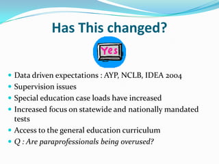How Does MA Compare To Other States?Only 12 states have professional development programs for paraprofessionals: Delaware