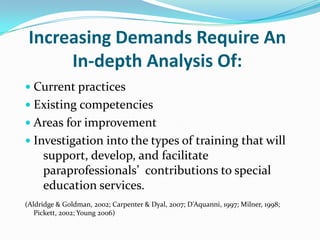 Myth or Truth?The Paraprofessional doesn’t always know what to do with a student.TruthThe assumption is often made that ifa paraprofessional is placed in a classroom with a student then they know what to do.