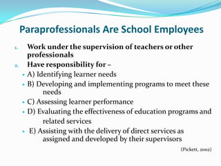 Paraprofessionals Are School Employees Work under the supervision of teachers or other professionals Have responsibility for –A) Identifying learner needs B) Developing and implementing programs to meet these 	needsC) Assessing learner performance D) Evaluating the effectiveness of education programs and             	related services E) Assisting with the delivery of direct services as 	assigned and developed by their supervisors(Pickett, 2002)