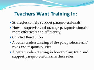 Increasing Demands Require An In-depth Analysis Of:Current practicesExisting competencies  Areas for improvementInvestigation into the types of training that will 	support, develop, and facilitate  	paraprofessionals’  contributions to special 	education services. (Aldridge & Goldman, 2002; Carpenter & Dyal, 2007; D’Aquanni, 1997; Milner, 1998; Pickett, 2002; Young 2006)