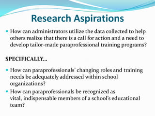 Research QuestionsHow are the roles and responsibilities of paraprofessionals, who work in substantially separate classrooms, perceived by their supervisors, special education teachers and the paraprofessionals?How are the current training practices of paraprofessionals perceived by their supervisors, special education teachers and the paraprofessionals?