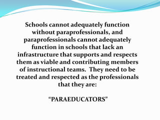 Current Research Study:A descriptive qualitative case study:  in order to capture the rich and complex details of the problem.  Based on French’s (2003) framework of the seven executive functions associated with paraprofessional supervision:Orientation, Task delegation, Scheduling, Planning, On-the-job training, Performance evaluation, Work environment