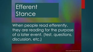 When people read efferently,
they are reading for the purpose
of a later event. (test, questions,
discussion, etc.)
Efferent
Stance
 