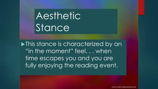 This stance is characterized by an
“in the moment” feel. . . when
time escapes you and you are
fully enjoying the reading event.
Aesthetic
Stance
 