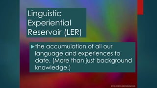 the accumulation of all our
language and experiences to
date. (More than just background
knowledge.)
Linguistic
Experiential
Reservoir (LER)
 