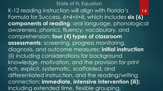 State of FL Equation
K-12 reading instruction will align with Florida’s
Formula for Success, 6+4+ii+iii, which includes six (6)
components of reading: oral language, phonological
awareness, phonics, fluency, vocabulary, and
comprehension; four (4) types of classroom
assessments: screening, progress monitoring,
diagnosis, and outcome measures; initial instruction
(ii) including considerations for background
knowledge, motivation, and the provision for print
rich, explicit, systematic, scaffolded, and
differentiated instruction, and the reading/writing
connection; immediate, intensive intervention (iii):
including extended time, flexible grouping,
14
 