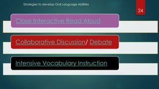 Close Interactive Read Aloud
Collaborative Discussion/ Debate
Intensive Vocabulary Instruction
Strategies to develop Oral Language Abilities
24
 