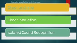 Onset and rime
Direct Instruction
Isolated Sound Recognition
Strategies to use for Phonemic Awareness
 