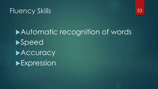 Fluency Skills
Automatic recognition of words
Speed
Accuracy
Expression
53
 