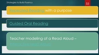 Repeated Reading with a purpose
Guided Oral Reading
Teacher modeling of a Read Aloud –
Interactive read Aloud
55
Strategies to Build Fluency
 