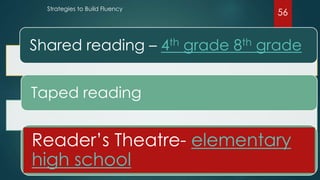 Shared reading – 4th grade 8th grade
Taped reading
Strategies to Build Fluency
56
Reader’s Theatre- elementary
high school
 